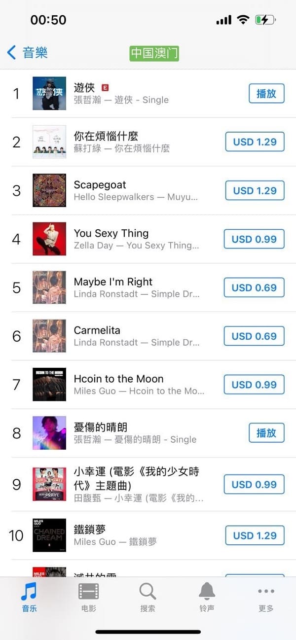 ついに日本でも1位に!チャンジャーハン2曲目のシングル「游侠Knight Errant」が世界各国で首位に♪