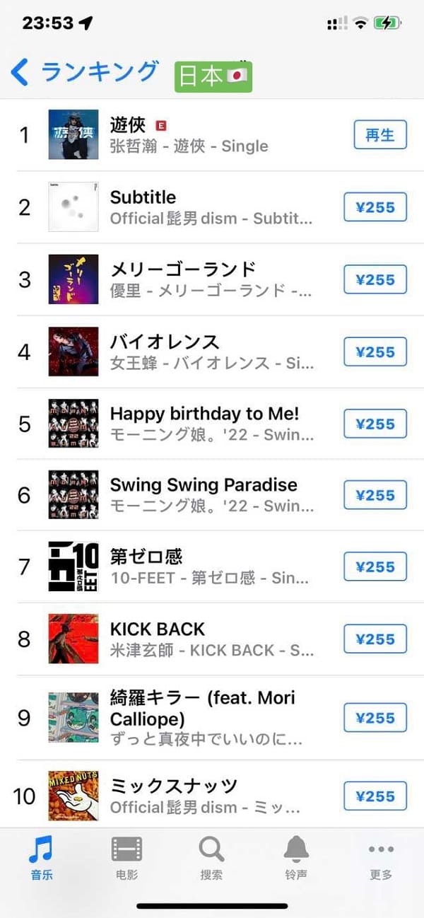 ついに日本でも1位に!チャンジャーハン2曲目のシングル「游侠Knight Errant」が世界各国で首位に♪